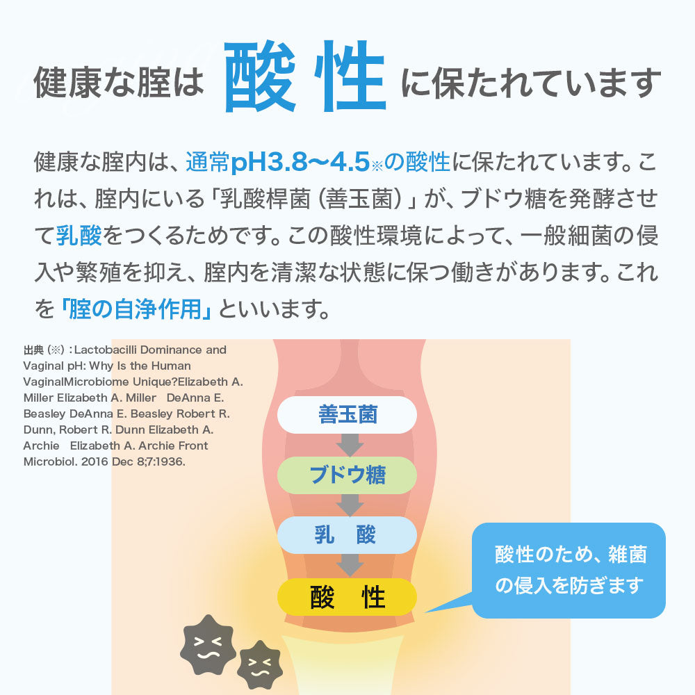 インクリア3本入り