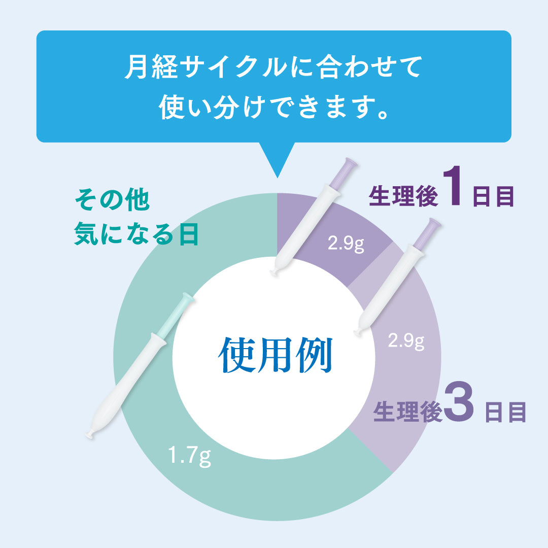 【キャンペーン実施中♪】インクリア プレミアム